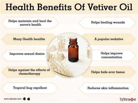 vetiver oil benefits for men.